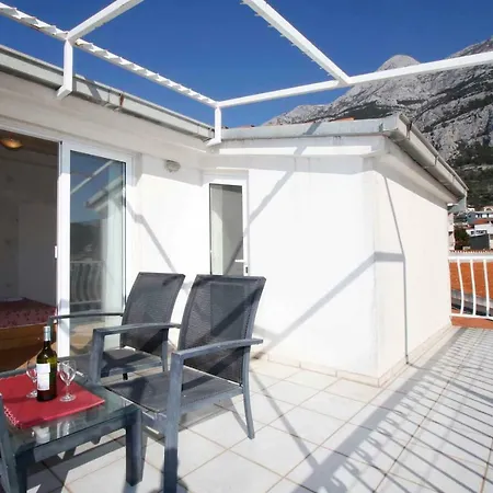 Oliver Ravlic 马卡尔斯卡